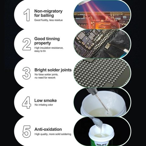 Fundente en pasta RELIFE F-23 218, 100 g Vista previa  2