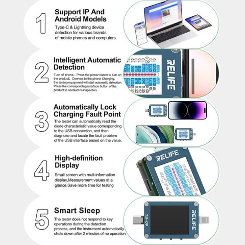 Тест-кабель для перевірки конектора зарядки RELIFE TB-09, USB тип-C, Lightning Прев'ю 6