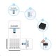 Cтанція очищення повітря ELEGOO Mini Air Purifier (2 шт.) Прев'ю 5